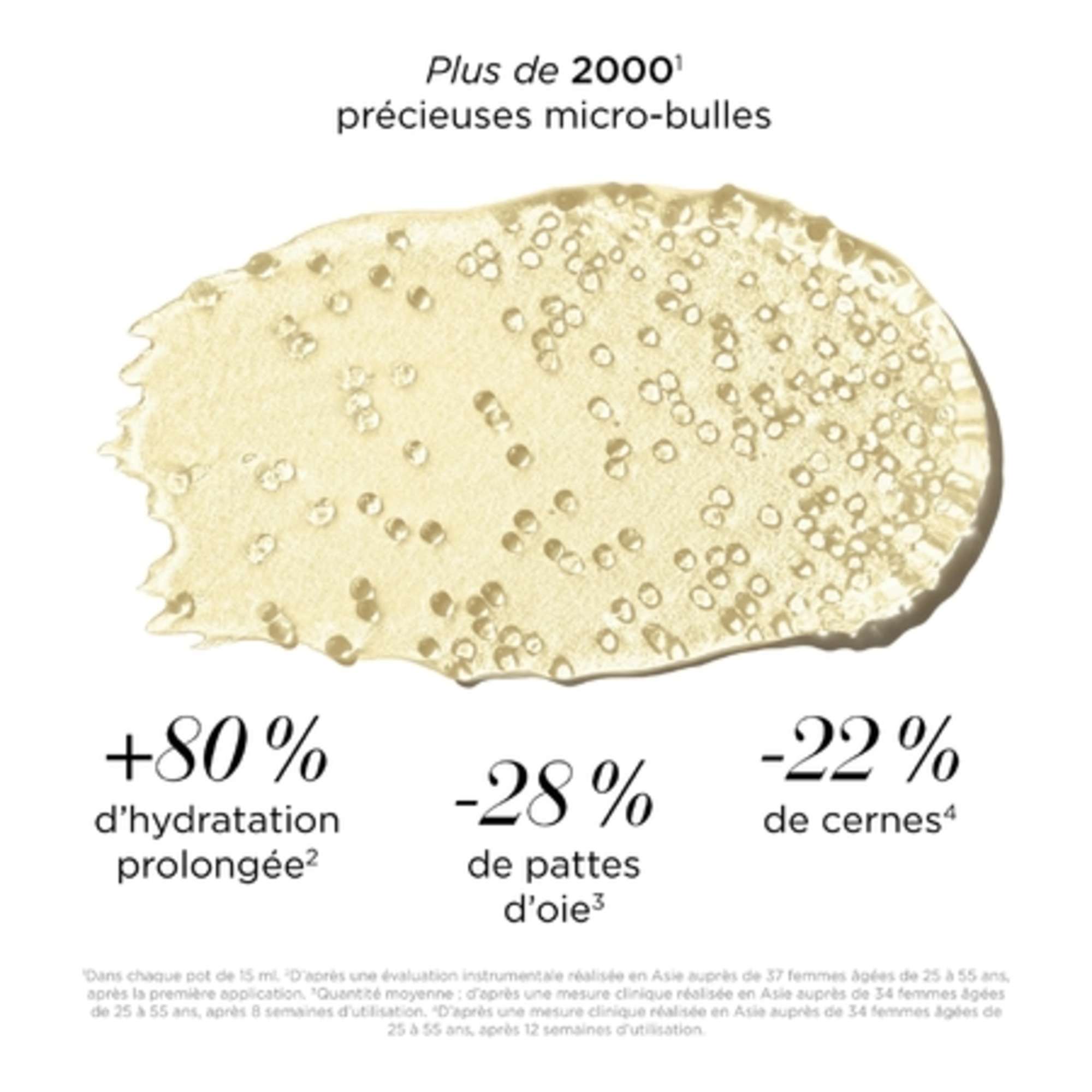 WHITE TEA SKIN SOLUTIONSGel éclat contour des yeux