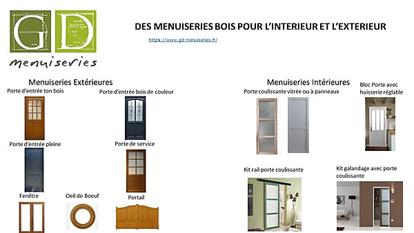 Imposte Plein Bois Dormant Standard 20x90 Gd Menuiseries