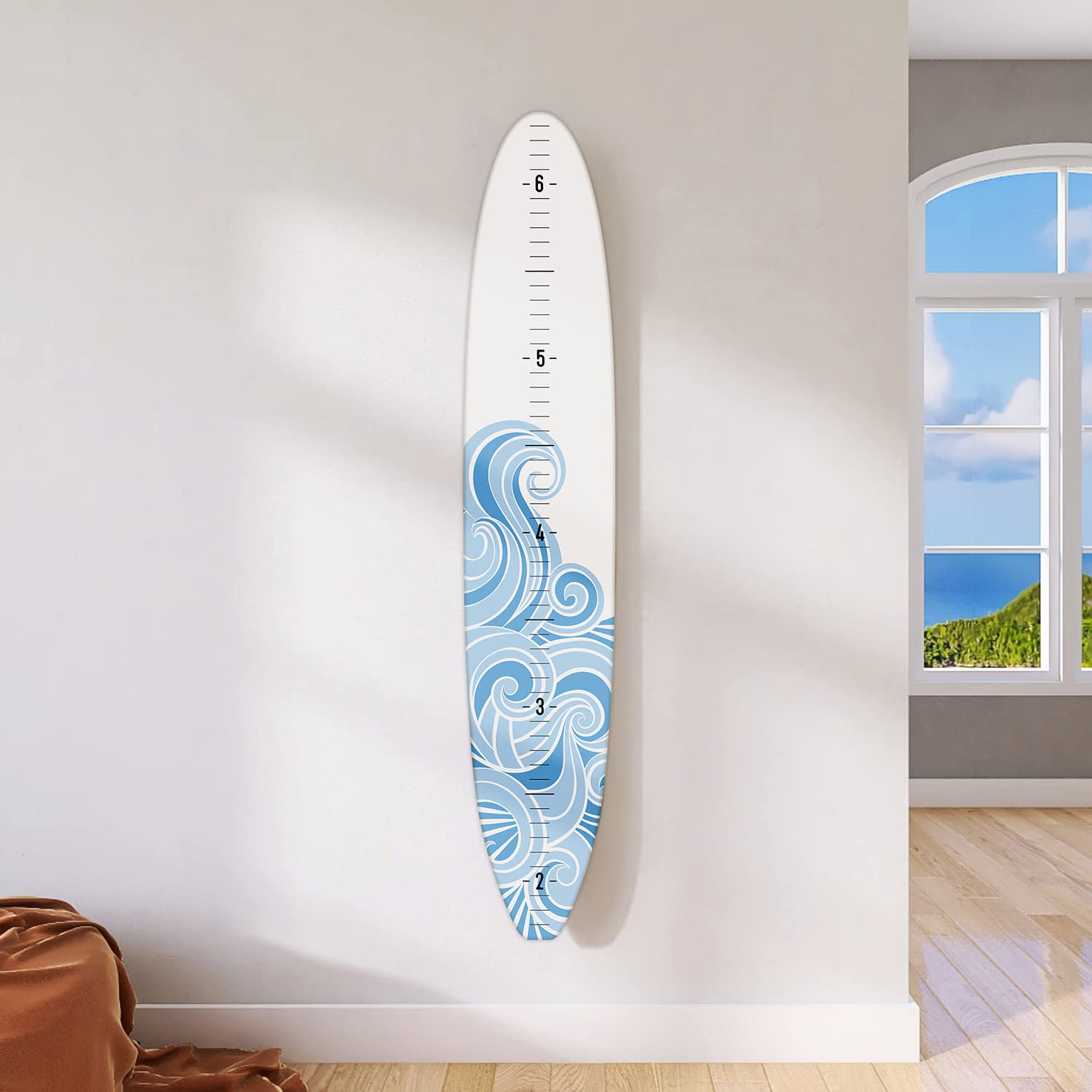 Growth Charts