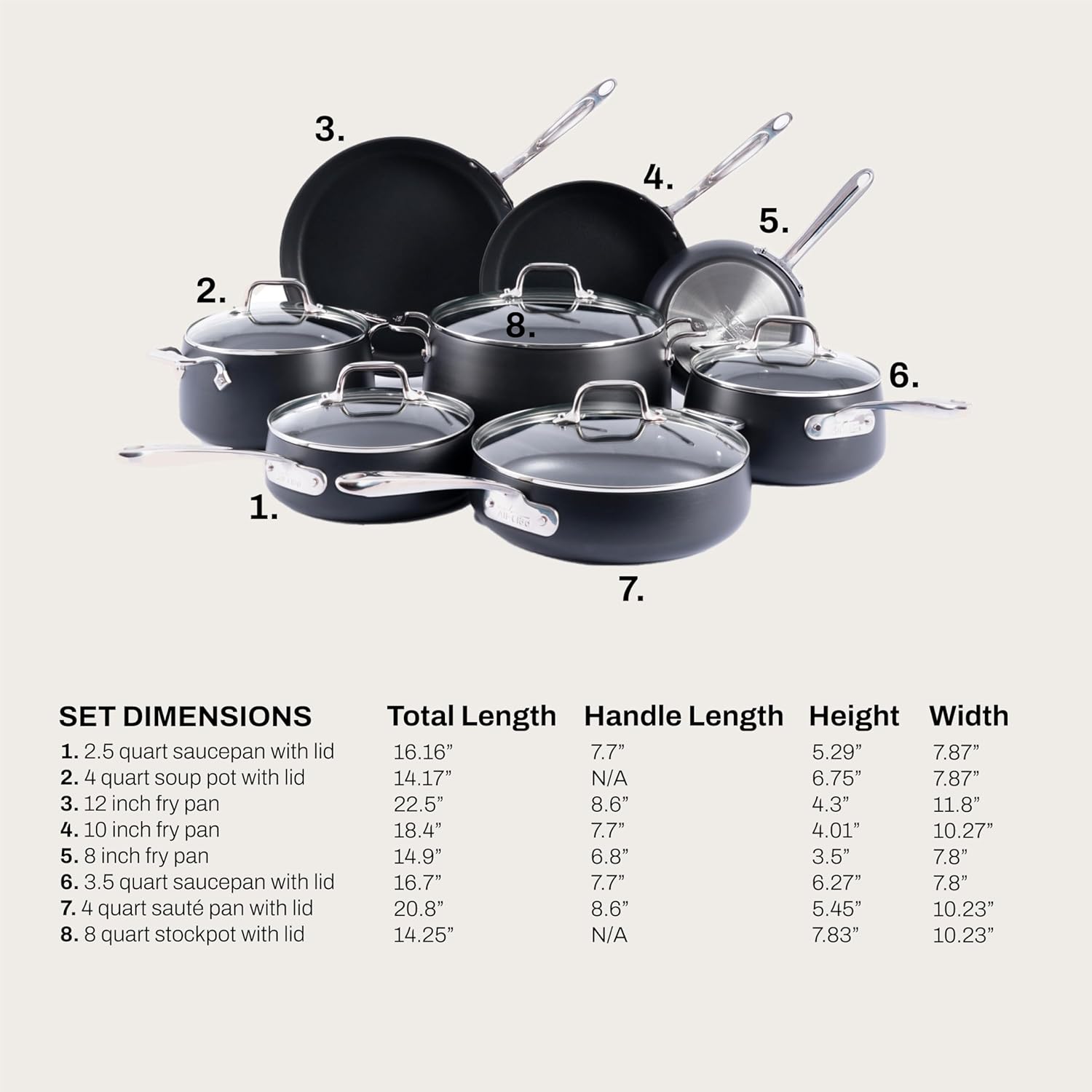 All-Clad HA1 Expert Hard Anodized Nonstick Cookware Set (13 Piece) Pots, Frying Pans, Dishwasher-Safe, Oven-Safe Up to 500°F Compatible with All Stovetops (Gas, Electric & Induction) - Black