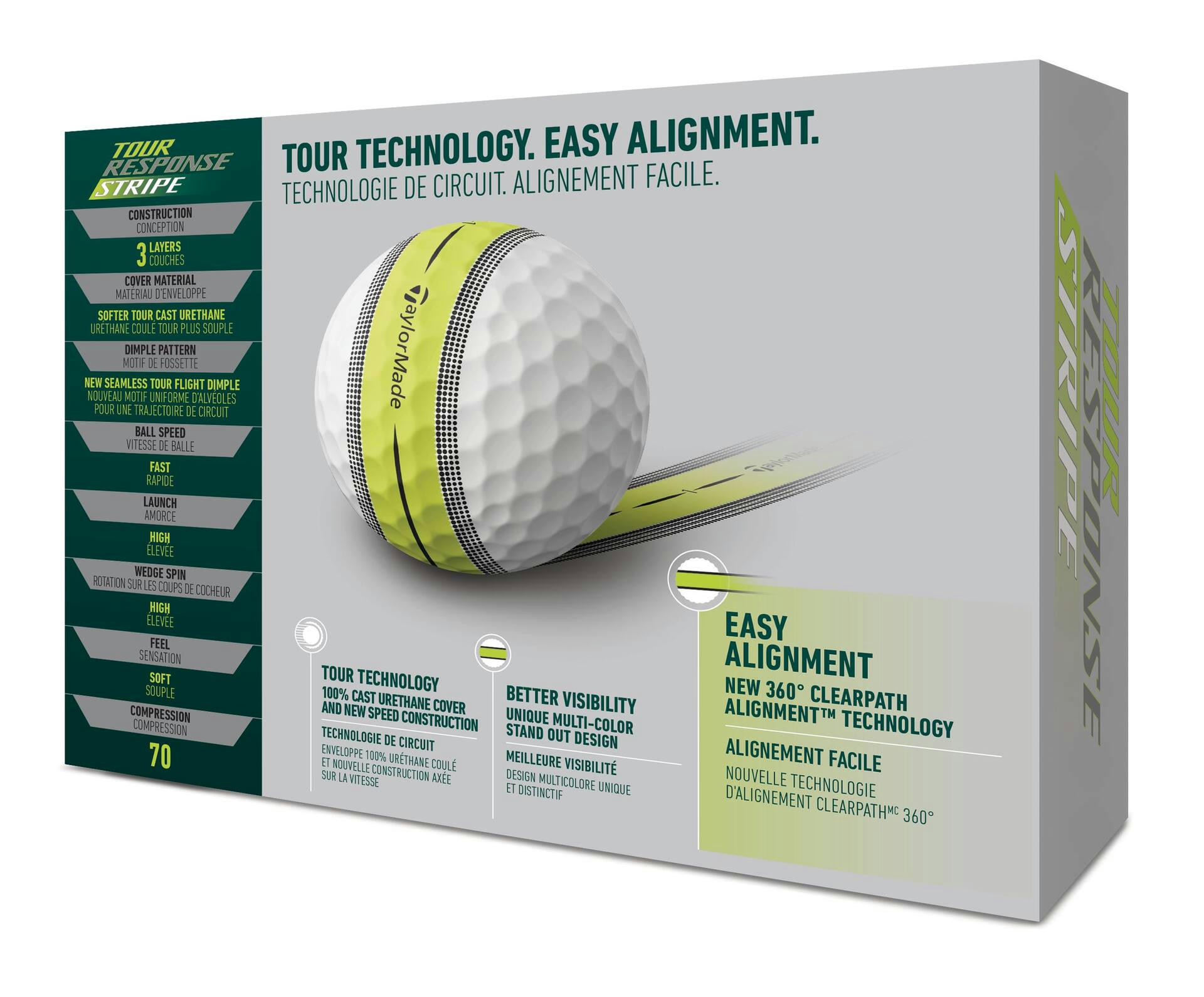 TaylorMade TM22 Tour Response Stripe Golf Balls Multipack, White