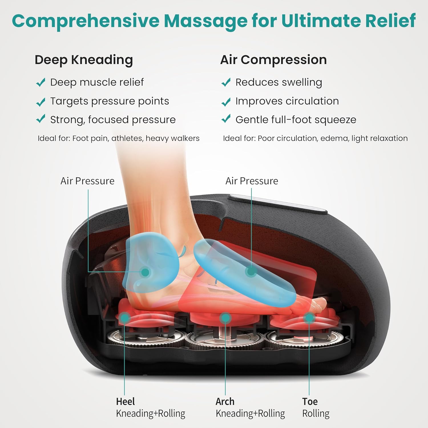 Nekteck Shiatsu Foot Massager with Heat [2026 Upgraded], 3 Modes Deep Kneading Therapy Air Compression, Feet Massage Tool for Plantar Fasciitis, Relaxation Gifts for Men Women, Fits Size to US 13