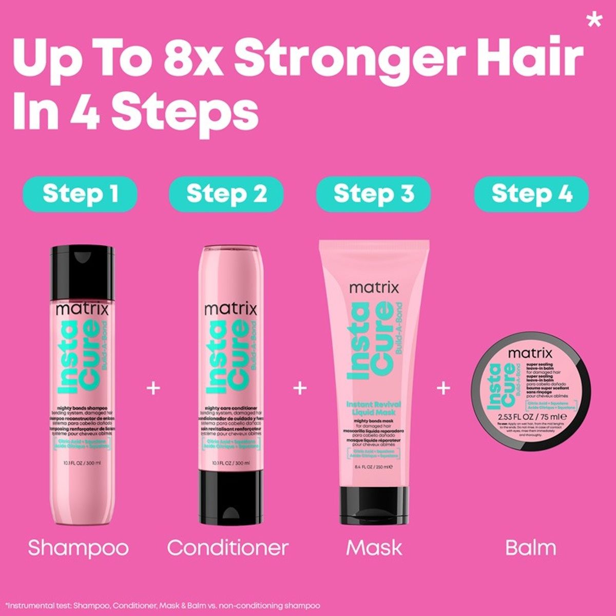 Matrix Instacure Build-a-bond Mighty Care Conditioner