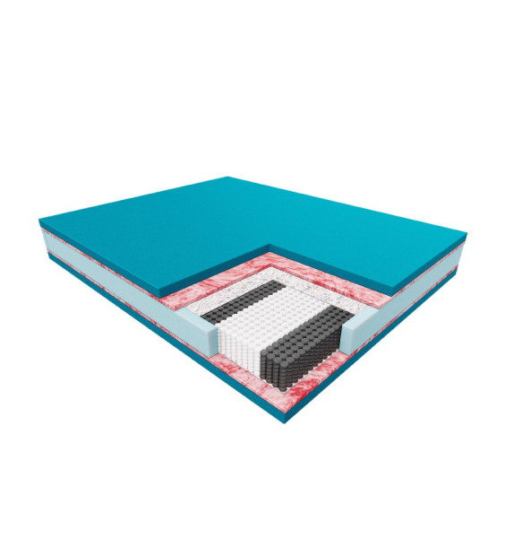 JANPOL HYBRIS – materac multipocket, sprężynowy 100x200 Biaxial
