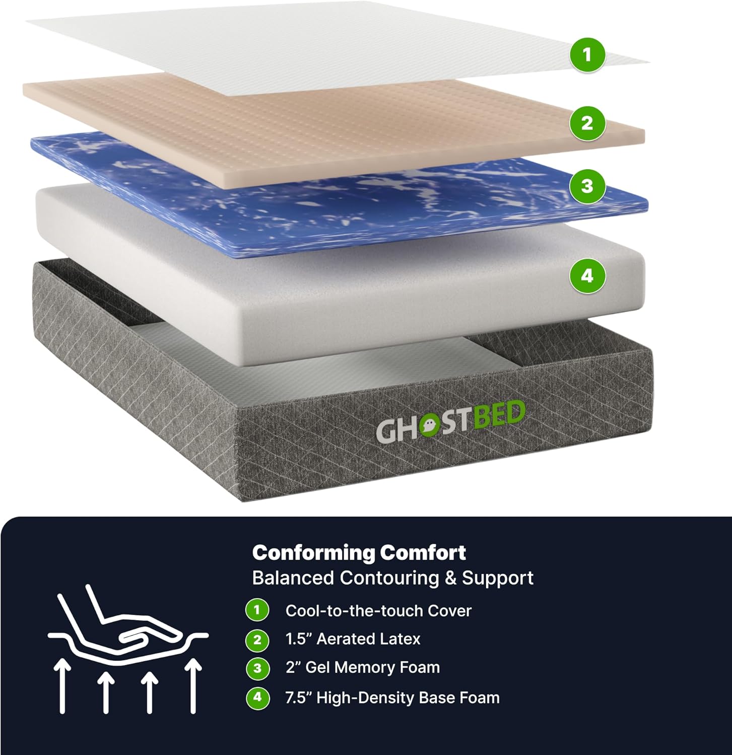 GhostBed Classic 11 Inch Memory Foam & Latex Mattress - Medium-Firm Feel, Made in The USA, King