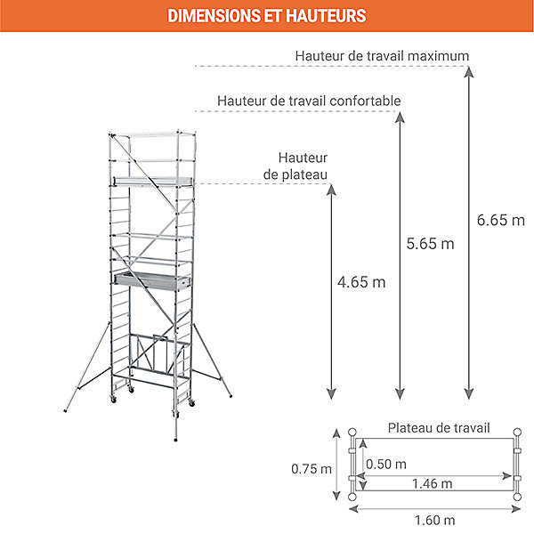 Echafaudage pliant - Hauteur de travail maximale de 6.65m - POP516L