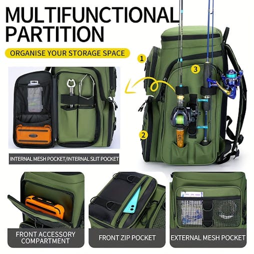 NNETM Fishing Backpack with Rod Holder & Tackle Box
