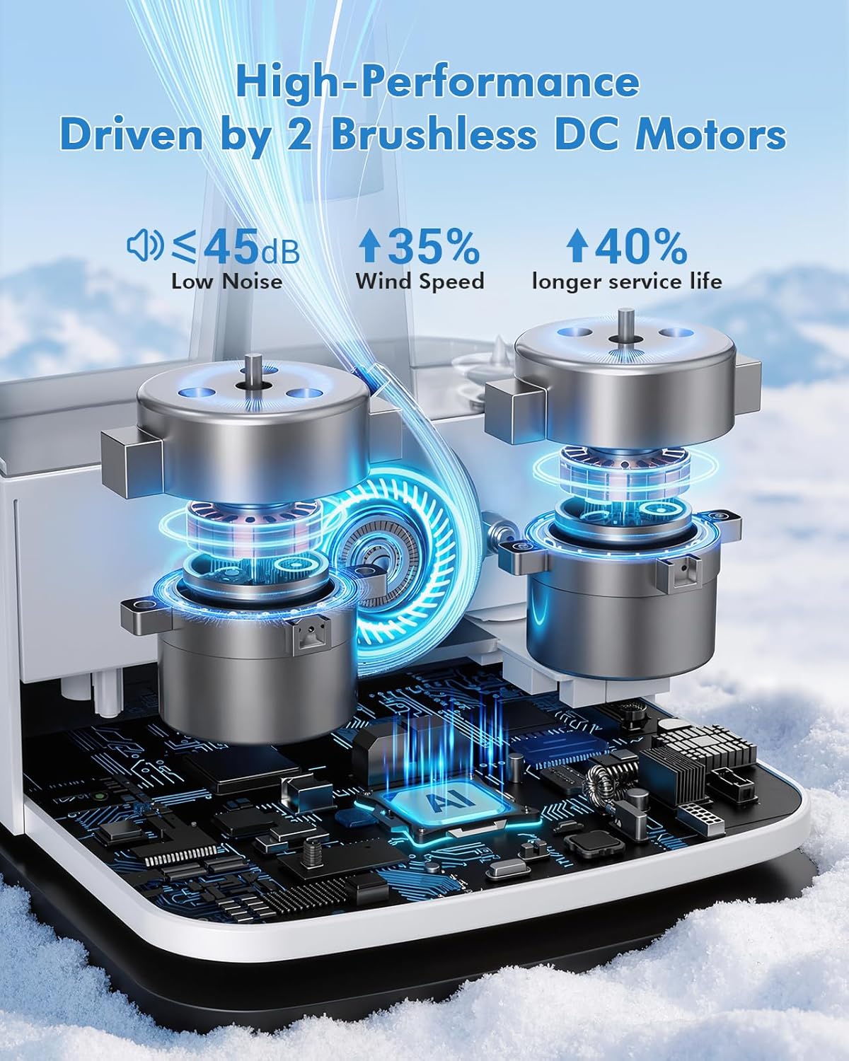4-in-1 Portable Air Conditioners: 1700ml Tank Mini Air Conditioner with 120° Oscillating 16.5ft Remote - Evaporative Air Cooler with 3 Speed & 7 Lights 1-7H Timer - Portable AC Unit for Bedroom