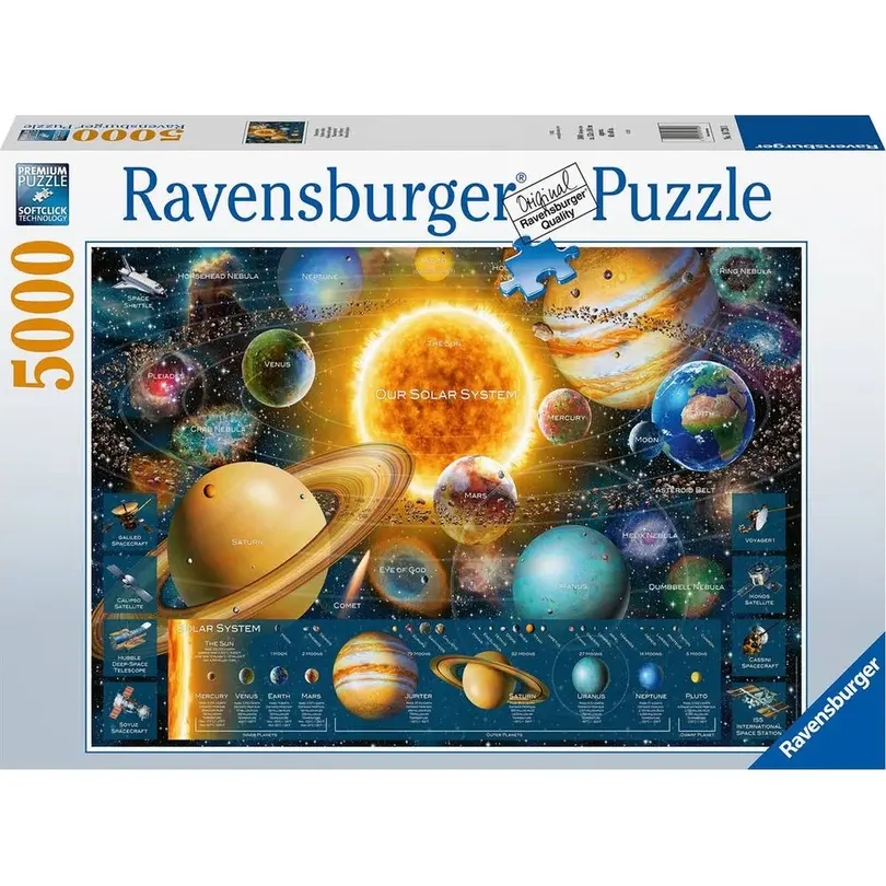 Puzzle Planetsystem