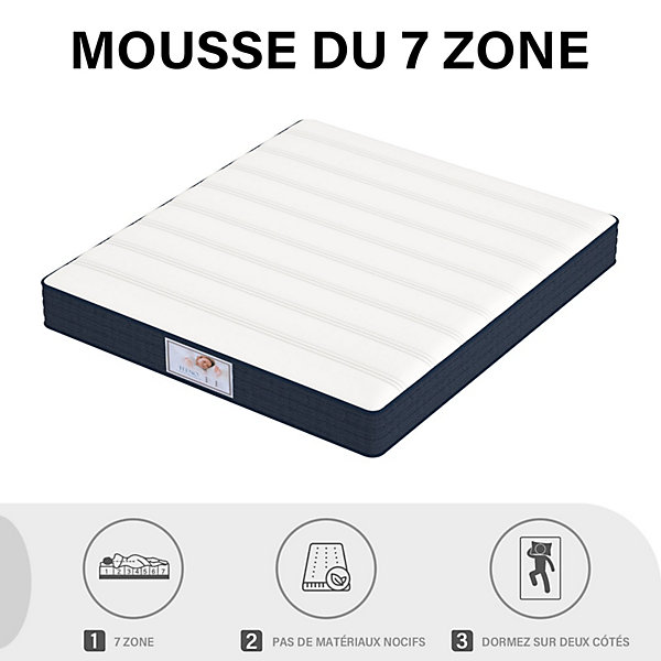 Ensemble Matelas à ressorts  Lit Sommier Tapissier Déco 140x190cm, Epaisseur du Matelas 22cm