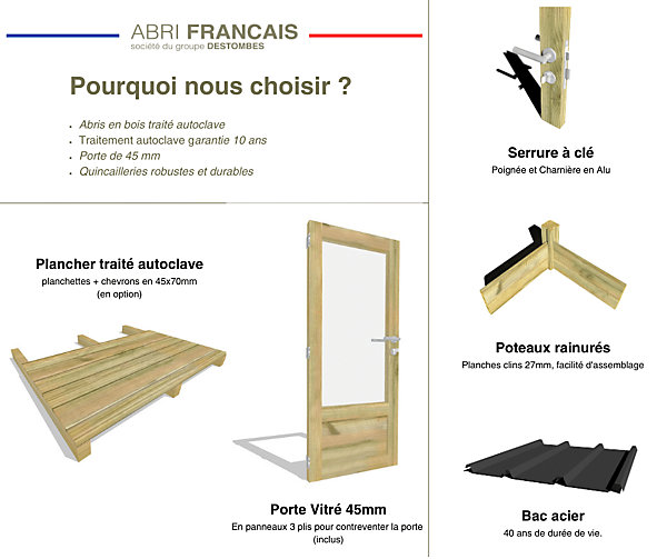ABRI DE JARDIN bois Pin traité autoclave 27mm - 4,34x2,64m / 11,5m2 - Bac acier - Abri Français