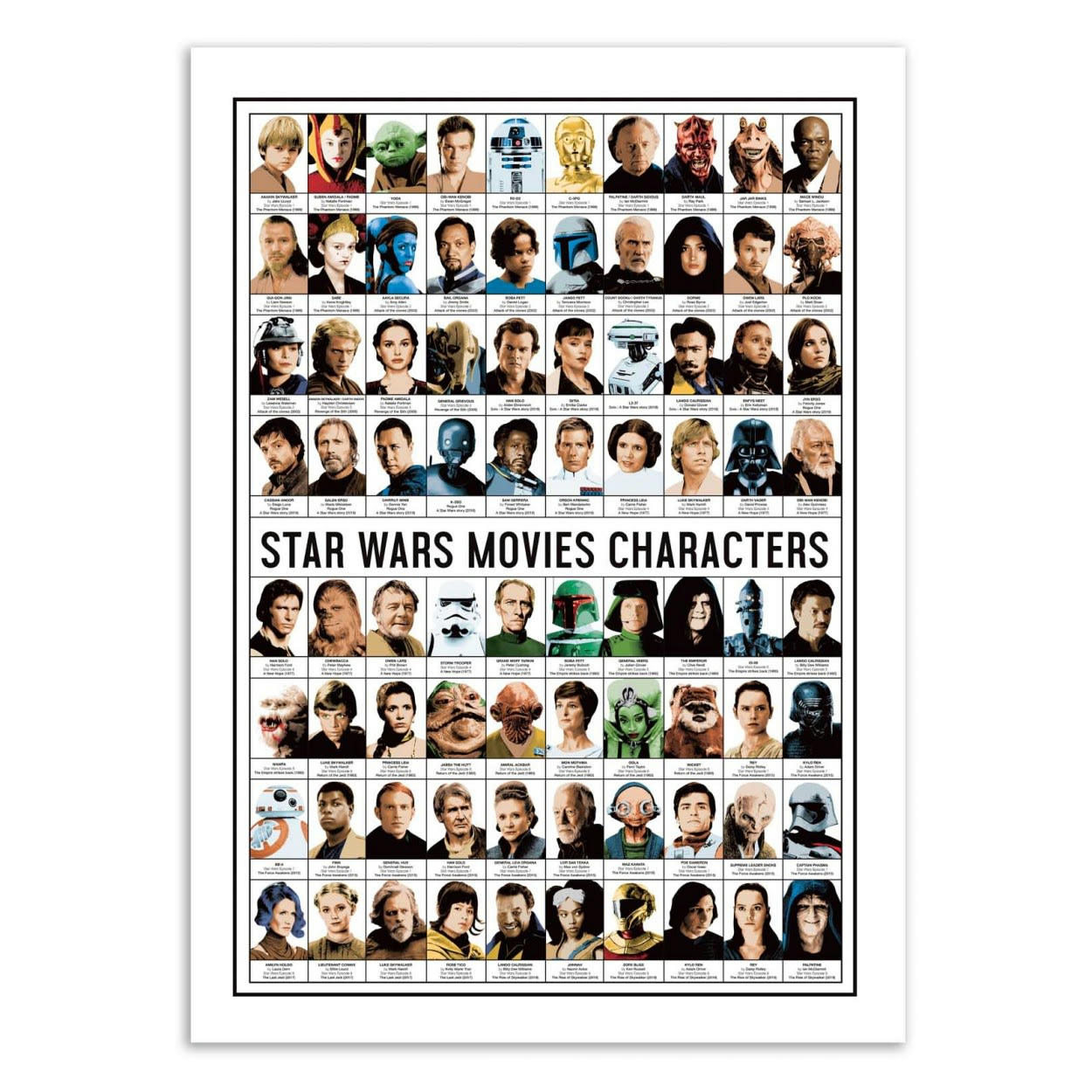 OLIVIER BOURDEREAU - STAR WARS MOVIES CHARACTERS - Affiche d
