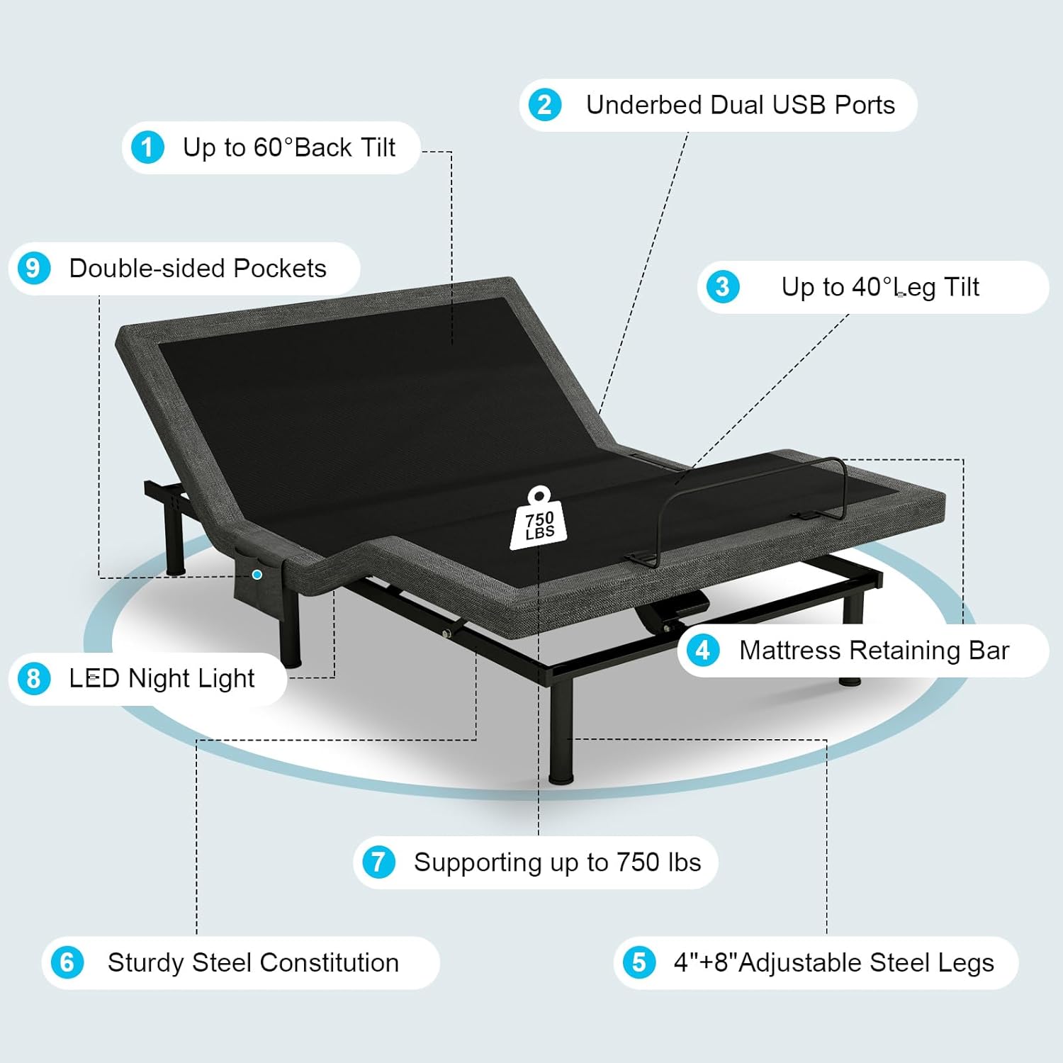 Vipbear Queen Adjustable Bed Base - Dual Motor Bed Frame with Wireless Remote, Zero Gravity/Anti-Snore/TV Mode, Under-Bed LED Light & 4 USB Ports, 3-Height Adjustable Legs