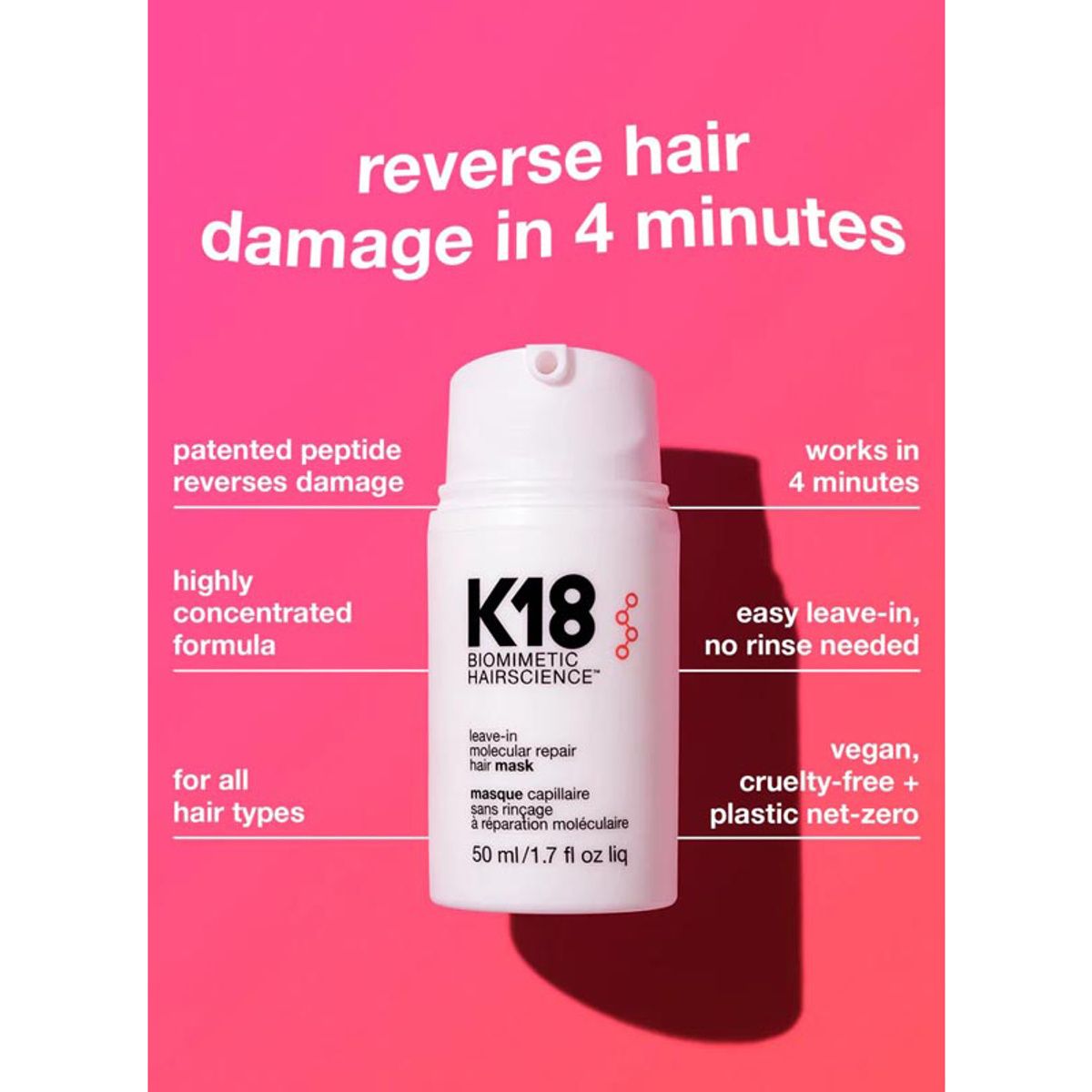 K18 Leave-in Molecular Repair Mask Double
