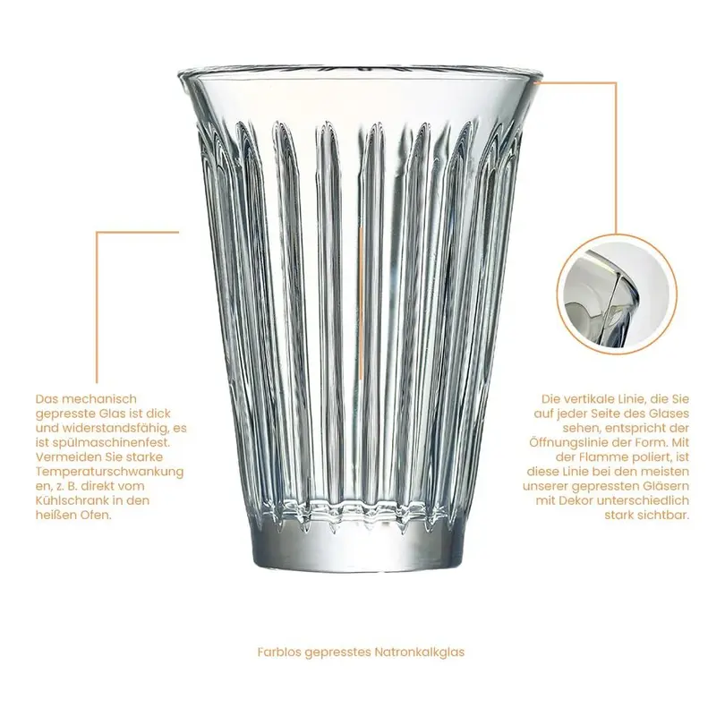 Longdrinkglas Zinc