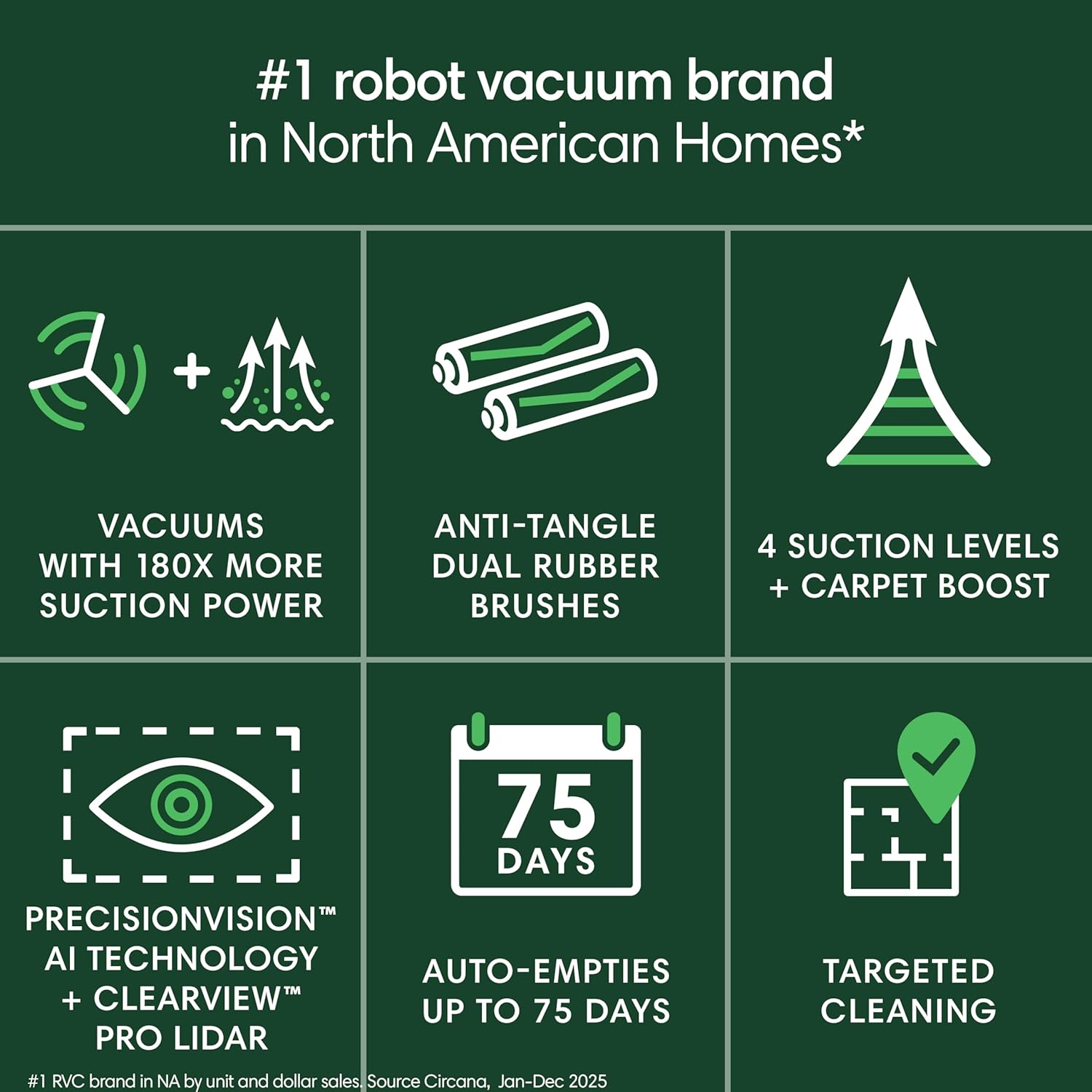 iRobot Roomba Max 705 Vac Robot Vacuum + AutoEmpty Dock - Extreme Power-Lifting Suction, Anti-Tangle Dual Rubber Brushes, Self-Empties, Recognizes and Avoids Obstacles, LiDAR Navigation