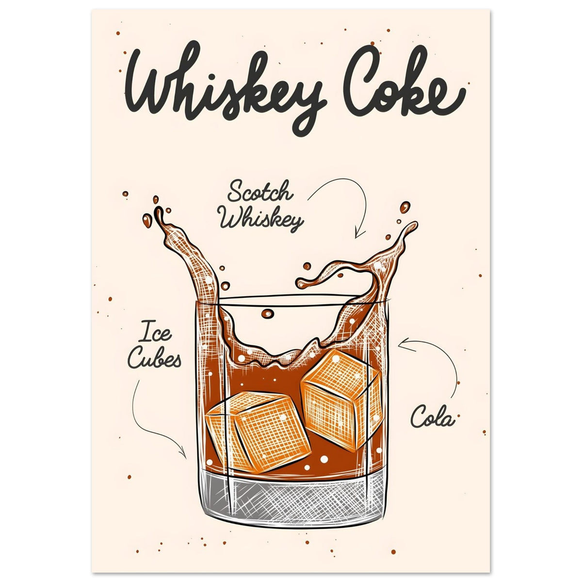 Artfulprints Whiskey Coke cocktail – Illustratie  poster A4 21x29.7 cm