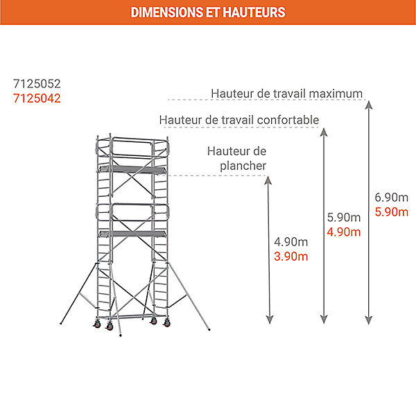 Echafaudage roulant alu - montage facile - hauteur de travail max 5.90m - 7125042