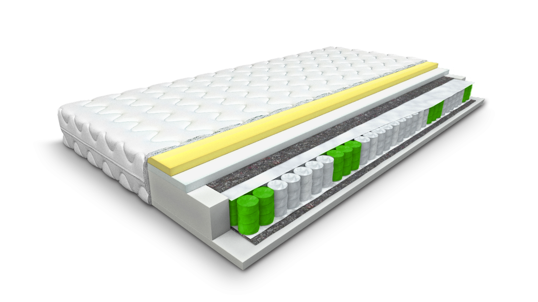 Materac KOLORADO 19 Premium 200x200 Pocket H1/H2