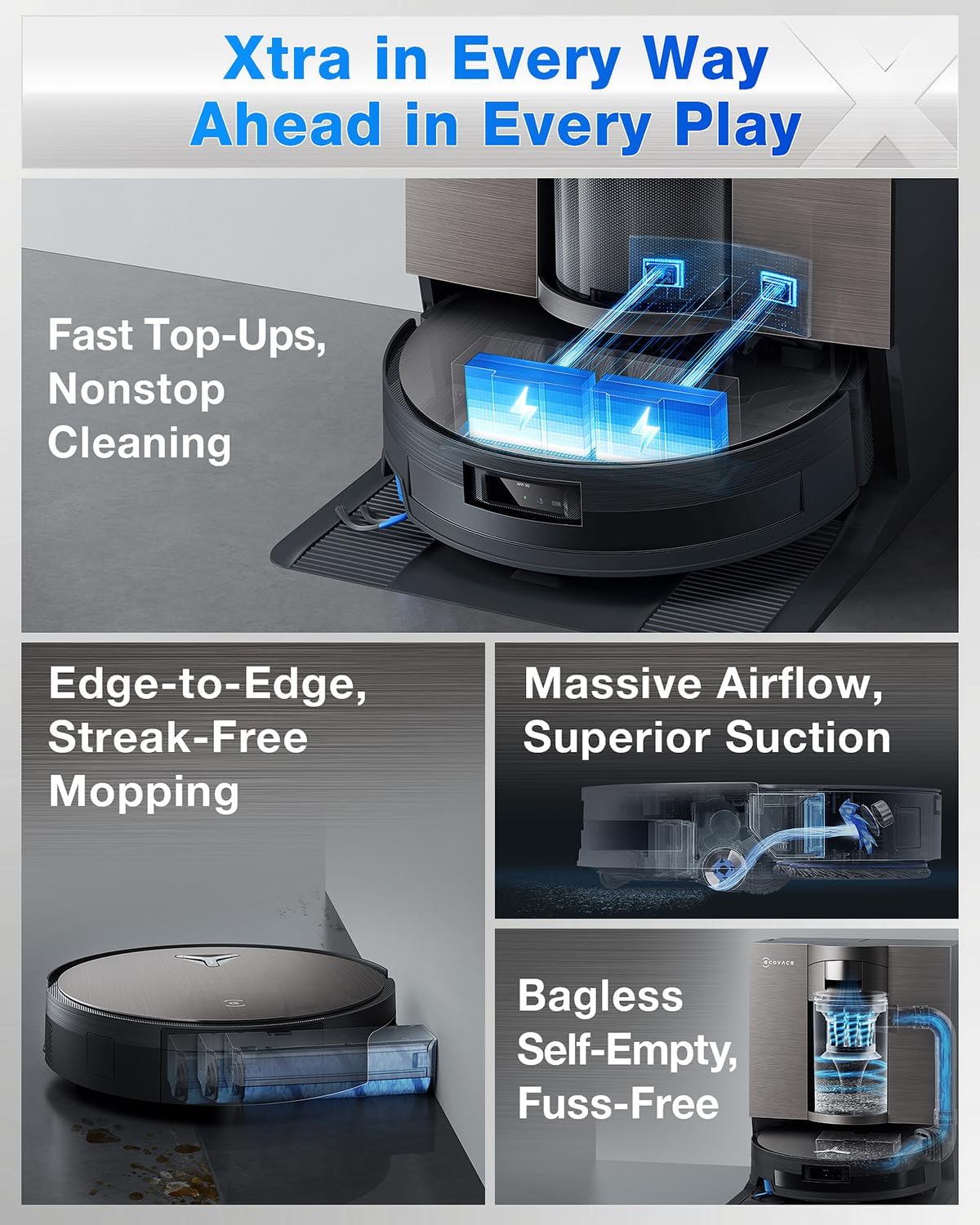 ECOVACS DEEBOT X11 OmniCyclone Robot Vacuum and Mop, PowerBoost Charging, OZMO Roller 2.0 Self-Washing, 19,500Pa Suction, Bagless Station, AIVI 3D Navigation, Hardwood/Carpet/Tile