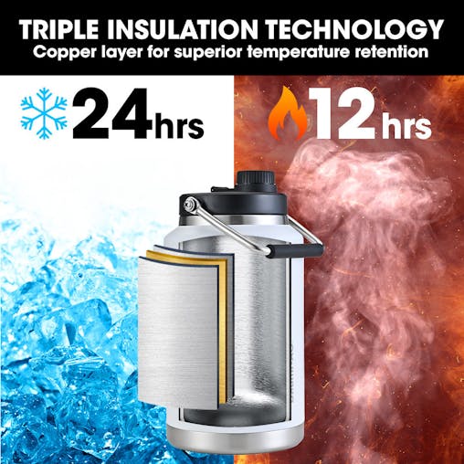 NNEMB 3.8L Double Wall Insulated Stainless Steel Water Bottle, Drink Jug with Handle, White