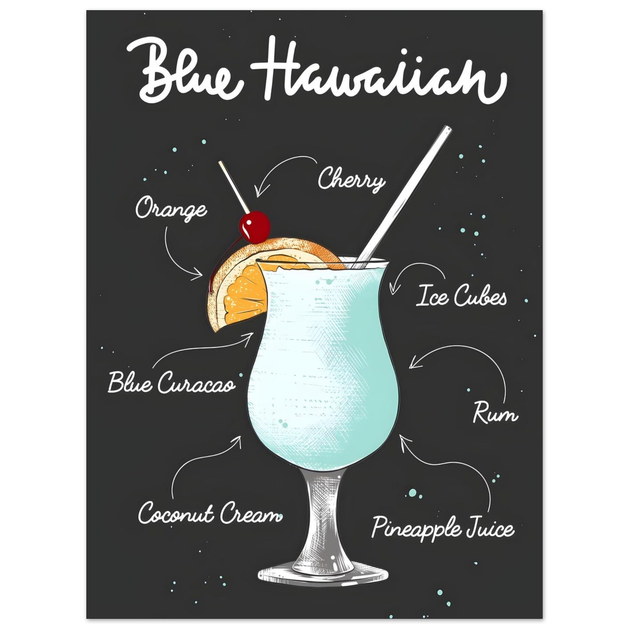 Artfulprints Blue Hawaiian cocktail – Illustratie  poster 30x40 cm