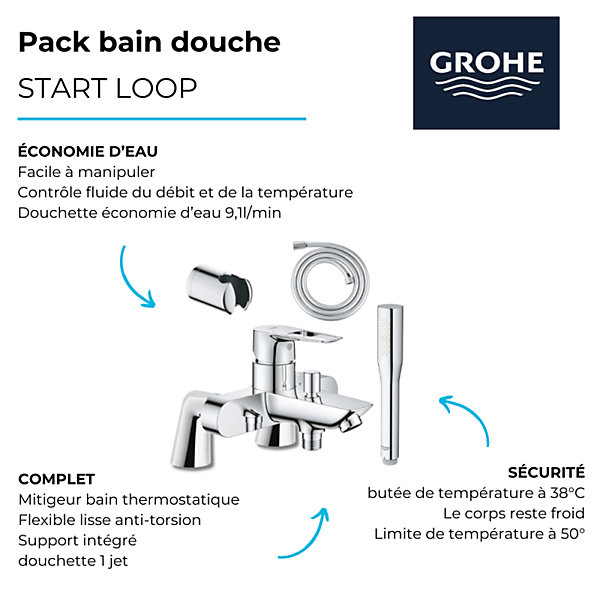 Mitigeur mécanique GROHE Start Loop avec colonnettes   Douchette 1 jet Vitalio Get Stick   Flexible 1750 mm et support