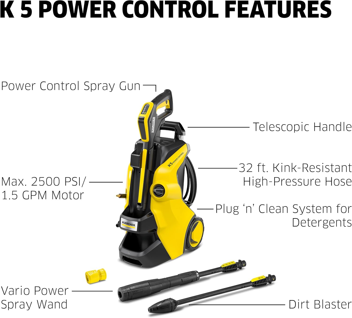 Kärcher Pressure Washer  K5 Power Control  Max 2500 PSI  32 ft. Hose  2 Spray Wands - 1.55 GPM