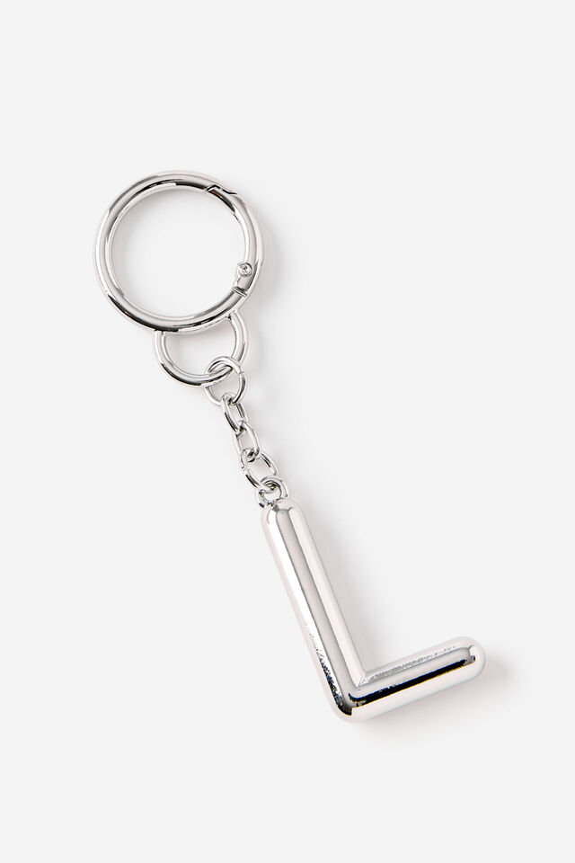 Alpha Keyrings