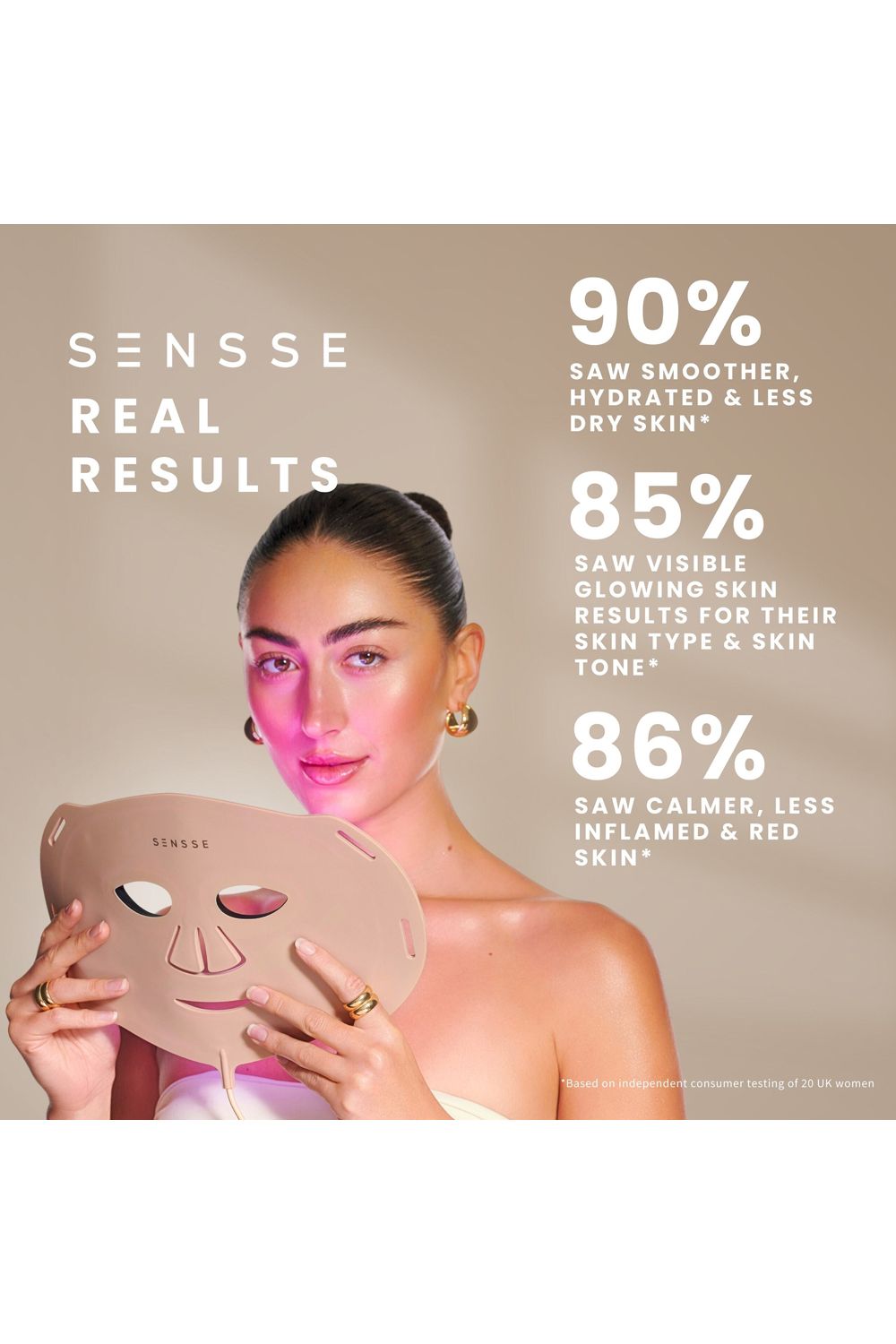 Sensse Elite LED Face Mask