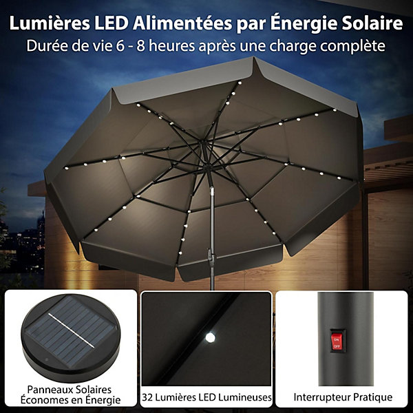 Parasol de Jardin Extetieur avec 32 lumières LED, 3M avec Manivelle, Auvent à 3 Couches, 8 Baleines, Base Non Incluse (Gris)