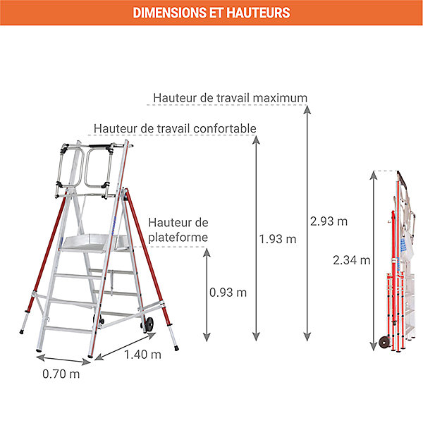 Escabeau pro 4 marches de 2.93m de hauteur de travail maximale. - 848304