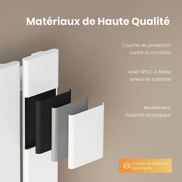 EMKE Radiateur à Eau Chaude, Radiateur plat seule couche connexion centrale, Blanc 90x30cm, 403W