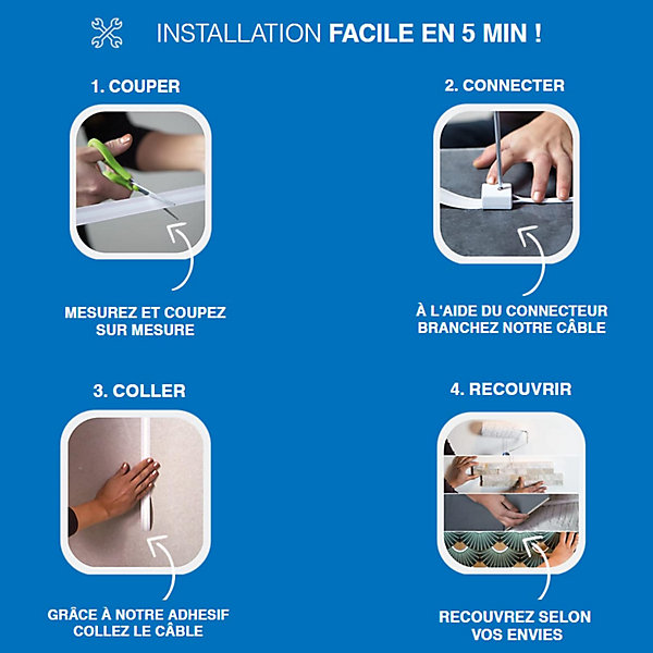 Pack avec câble ultra-plat Magic Elek 3 lignes 10M 16A 3500W