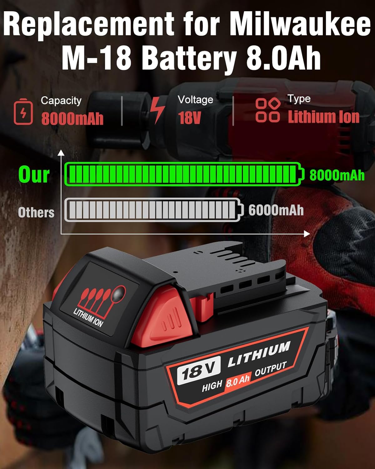 HOCHSTERN 4Pack M-18 Battery 8.0Ah Replacement for Milwaukee 18V Battery 48-11-1862 48-11-1852 48-11-1880 Compatible with Milwaukee 18 Volt Batteries Cordless Power Tools