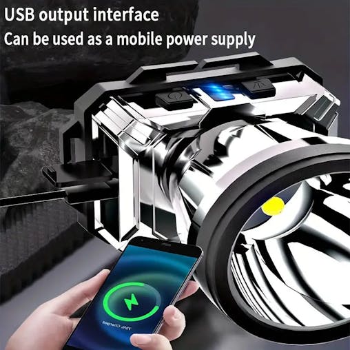 NNETM Super Bright USB Rechargeable Camping Headlight