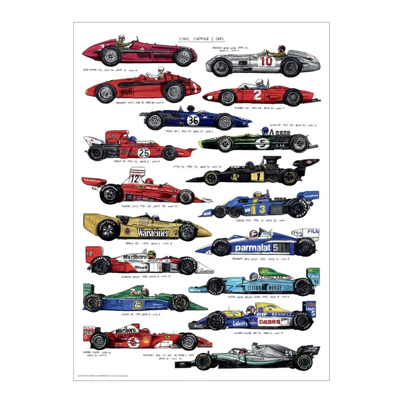 Poster Printart