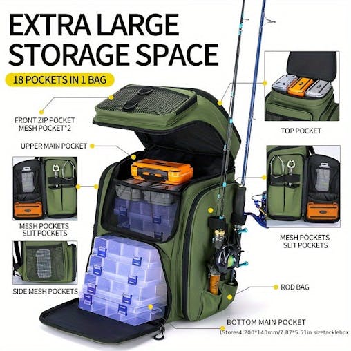 NNETM Fishing Backpack with Rod Holder & Tackle Box
