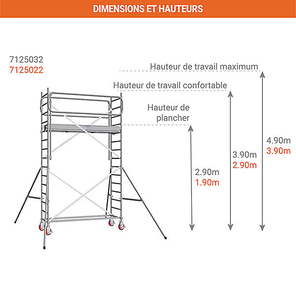 Echafaudage roulant alu - montage facile - hauteur de travail max 4.90m - 7125032