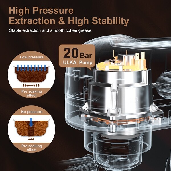 20 Bar High-Performance Espresso Machine with Detachable Water Tank and Thermo Block System