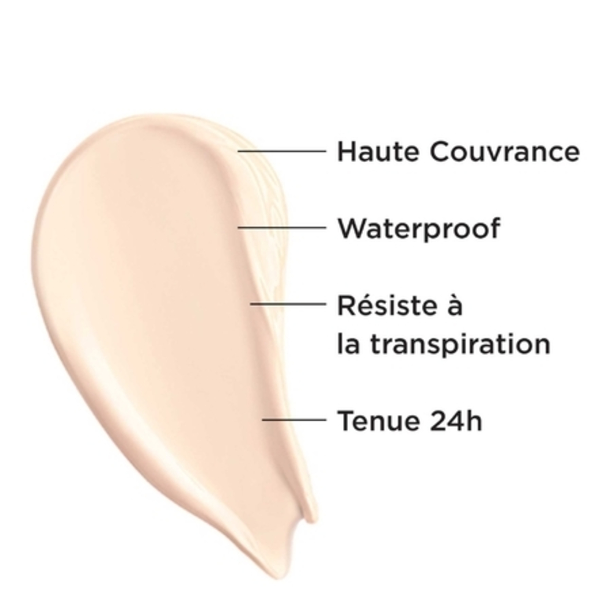 BYE BYE UNDER EYE™Correcteur anti-âge haute couvrance waterproof
