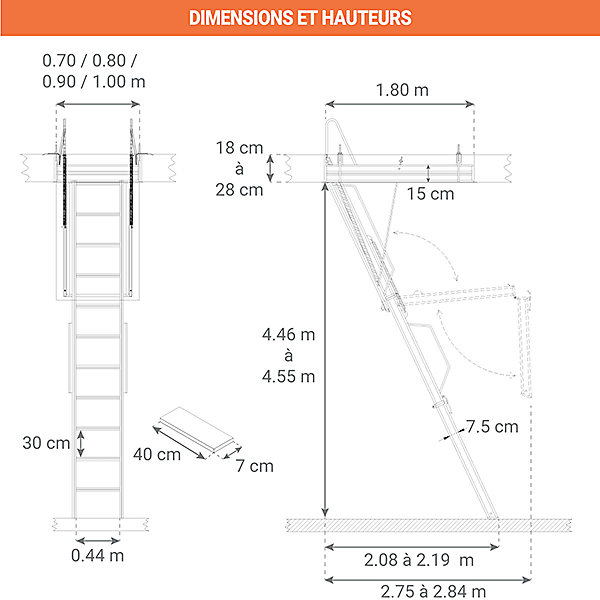 Echelle Escamotable Métal - Trappe 100x180cm - Hauteur 4.46 à 4.55m - ACITRE/180-100-455