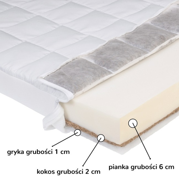 Materac do łóżeczka Gryka-Pianka-Kokos 120x60x9