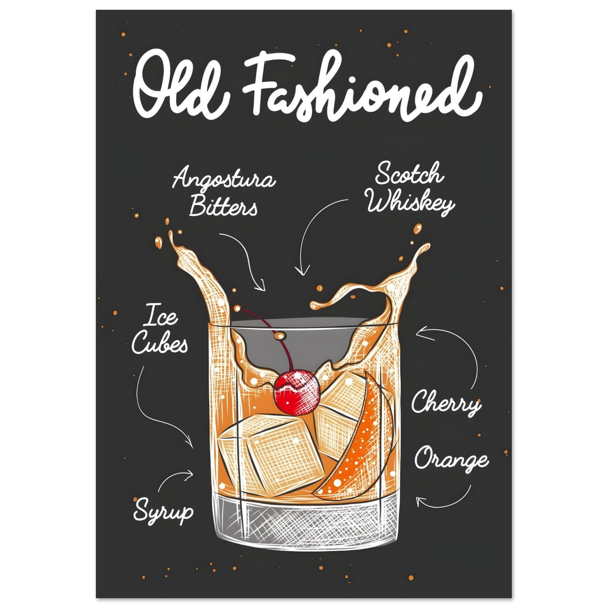 Artfulprints Old Fashioned cocktail II – Illustratie  poster A4 21x29.7 cm