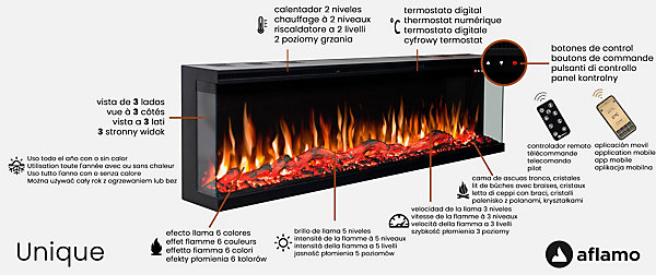 Cheminée électrique à 3 côtés AFLAMO Unique 166 - murale ou encastrable - 165x44x20 cm - cheminée LED - chauffage 750/1500 W