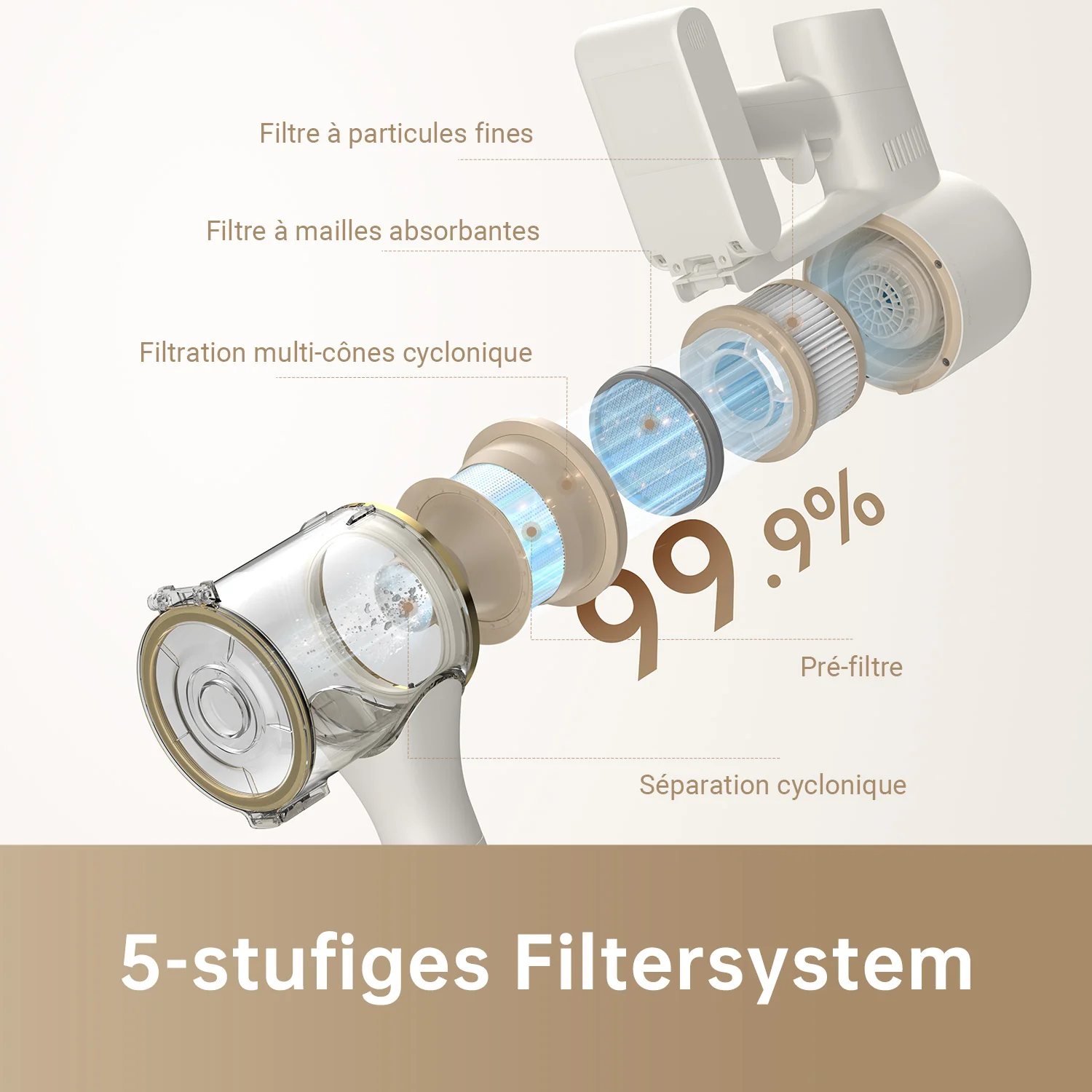 Dreame R10 Aspirateur balai sans fil