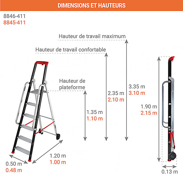 Escabeau 5 marches - Hauteur max. de travail 3.10m - 8845-411