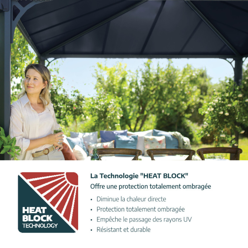 Tonnelle de jardin Milano 4,26 x 3,09 x 2,25 m CANOPIA