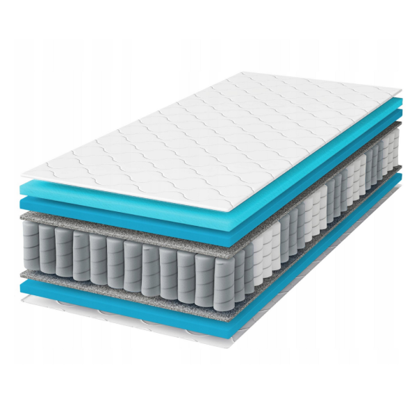 Materac hybrydowy kieszeniowy memory 80x200 Visco Hybrid H3/H2