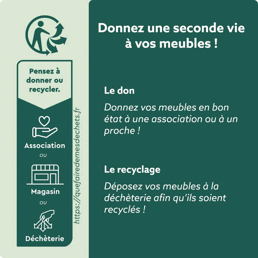 Panière ronde en coton x2